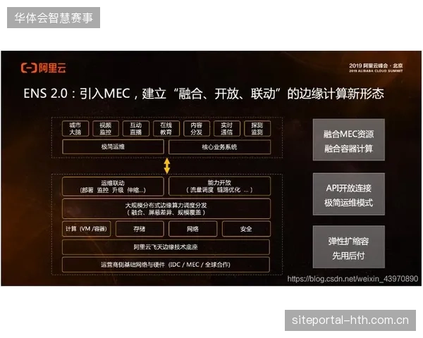 超过42%的跨城路跑赛事已将版权信号接入本地边缘计算云平台